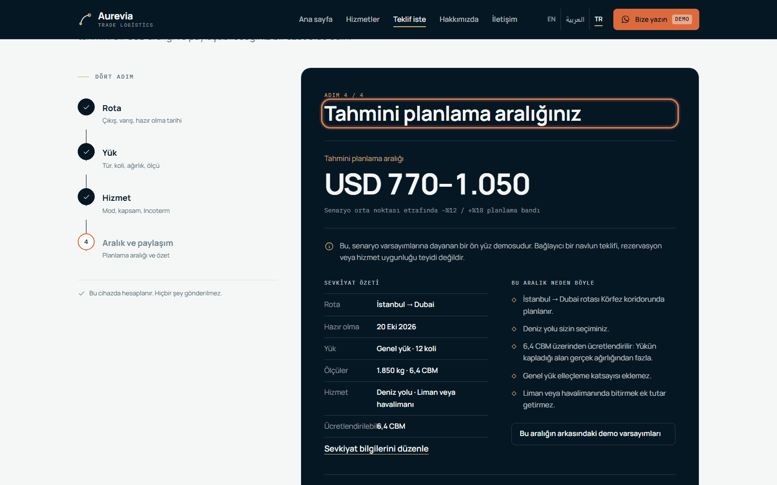 Tahmini fiyat aralığı ve sevkiyat özeti